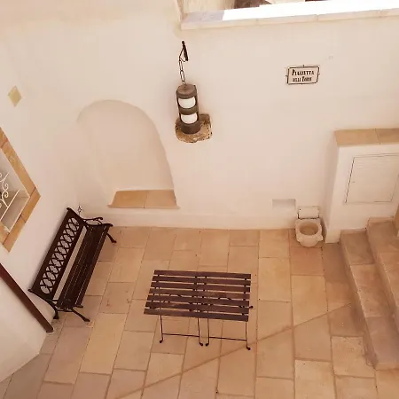 Dimora Di Charme Corte Della Torre Salento *